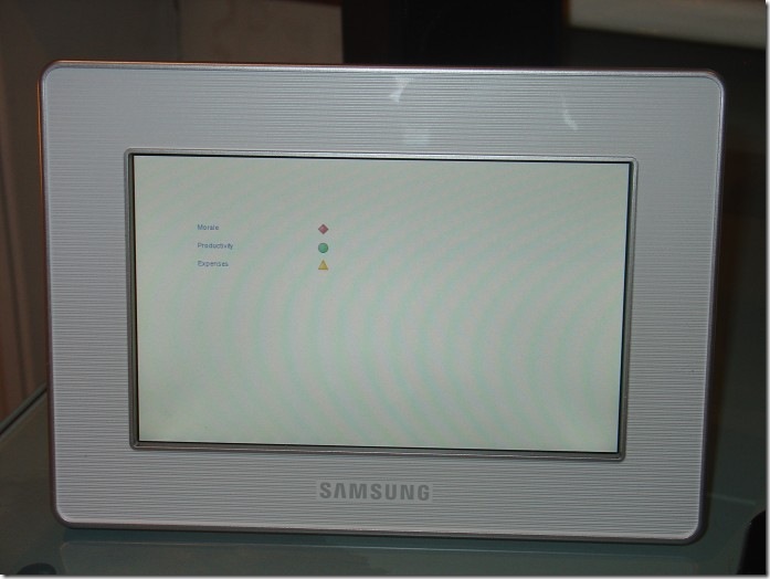 sharepoint_continuous_monitoring_photo_frame_complete