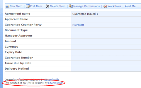 SPListItem ModifiedBy Editor
